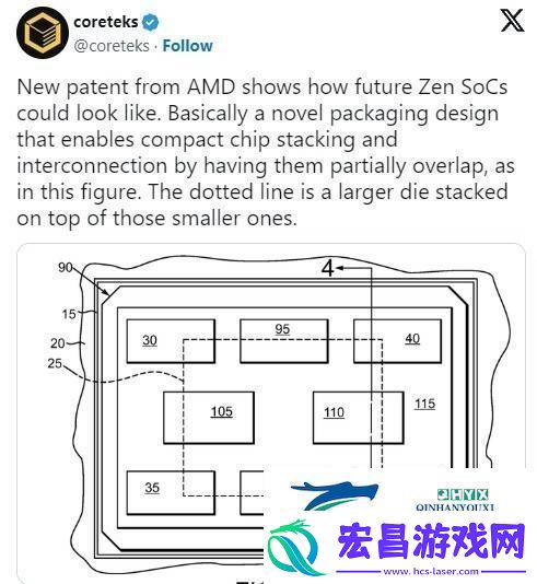 AMD新芯片堆叠技术