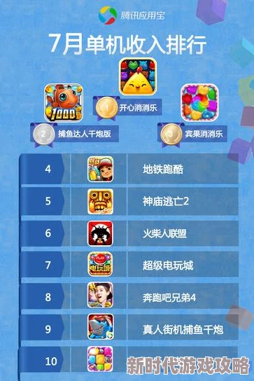 2024年最受欢迎不用也能玩的免费单机游戏排行榜TOP榜单