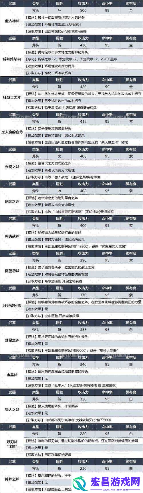 龙之力量