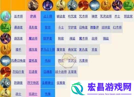 剑3口袋版挖宝攻略详解