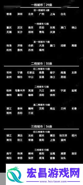 精品日本一线二线三线区别在解析以下是关于日本一线、二线和三线城市区别的扩展标题建议均不少于10个字