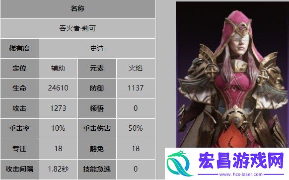 龙息神寂吞火者莉可技能是什么
