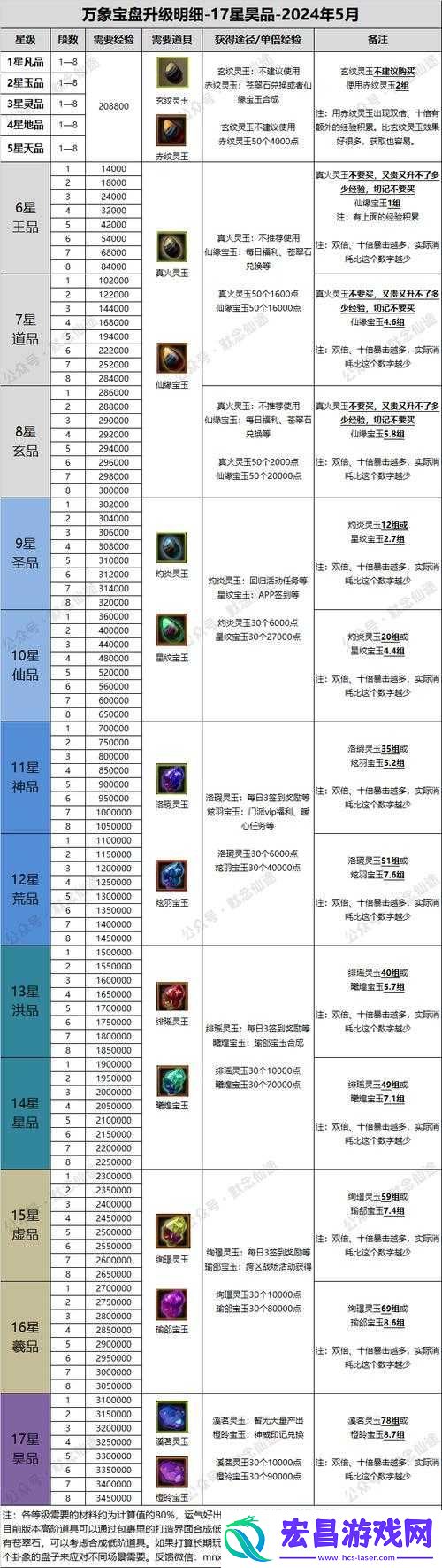 修仙灵域