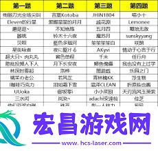 黑色幸存者