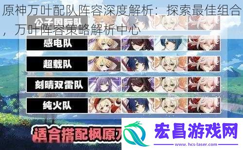 原神万叶配队阵容深度解析