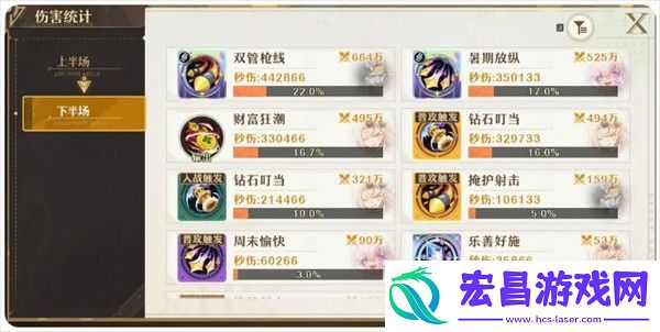 无尽梦回连珠队伍配置