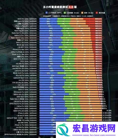 中土纪元天梯挑战攻略