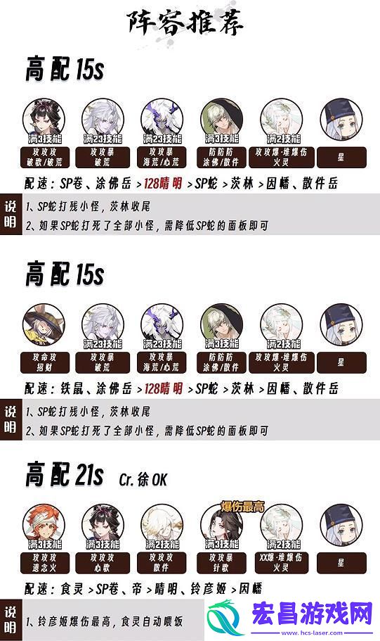阴阳师灵染试炼攻略阵容怎么搭配