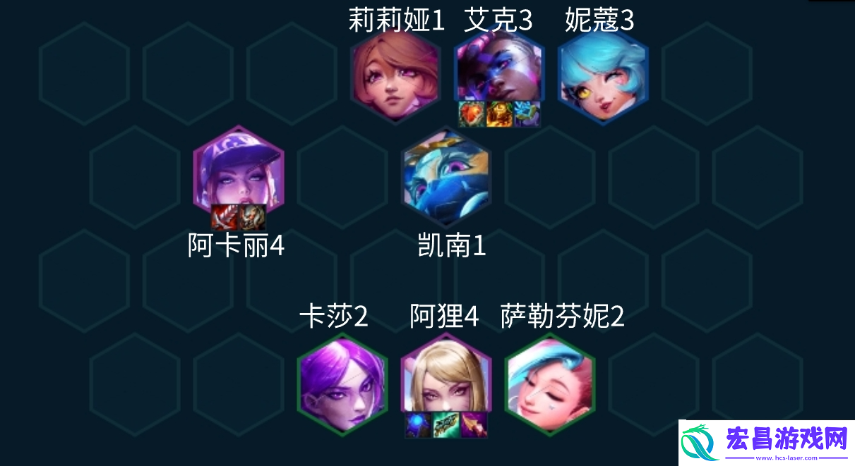 云顶之弈KDA女团阵容怎么玩