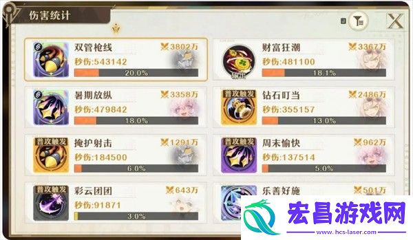 无尽梦回连珠队伍配置