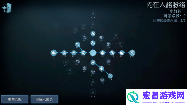 第五人格小女孩天赋怎么加点