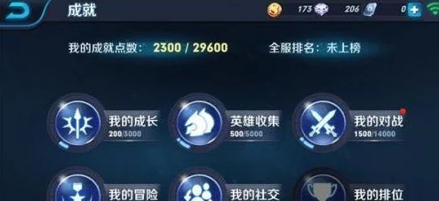 王者荣耀高手攻略