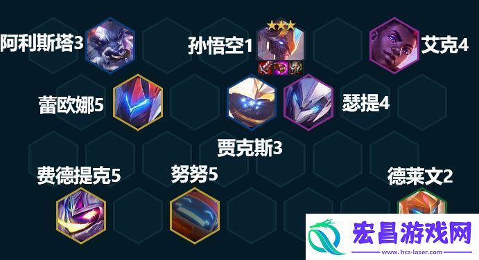 金铲铲之战S8赛季机甲猴子阵容怎么搭配