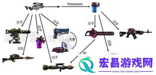 崩坏学园2金桂之剑独家解析