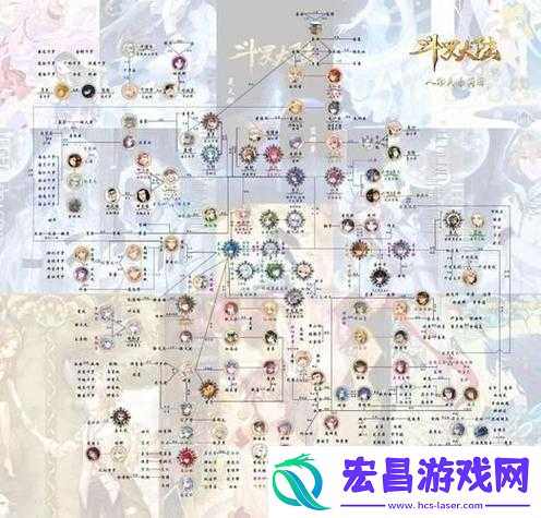 永远的