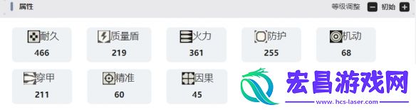湮灭边界线公羊技能是什么