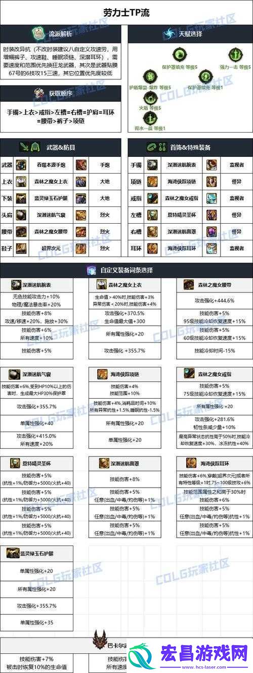 龙焰酒馆手游冒险模式三星通关技巧全解