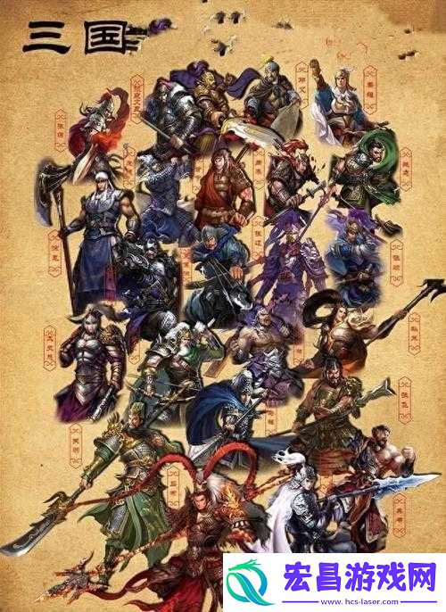 三国大亨