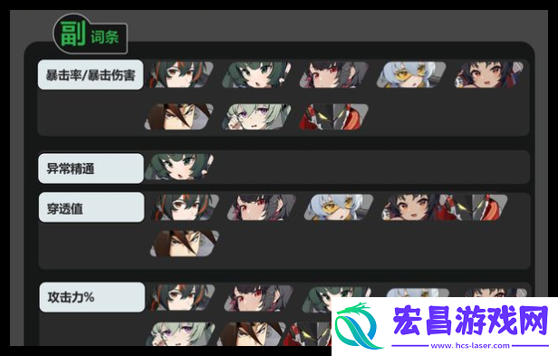 绝区零啄木鸟二件套怎么搭配