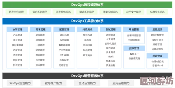嗯啊哈轻点