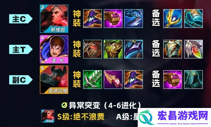 金铲铲之战S13黑玫乌鸦阵容怎么搭配