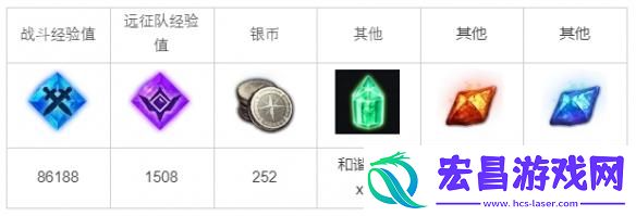 命运方舟消失的魔咒任务怎么做
