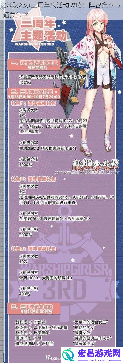 战舰少女r三周年庆活动攻略