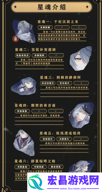 崩坏星穹铁道星期日抽几星魂好
