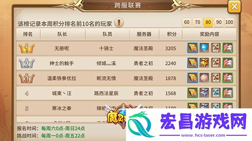 魔灵契约跨服联赛来袭基友一生一起走