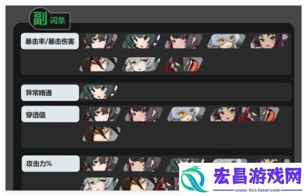 绝区零啄木鸟二件套怎么搭配