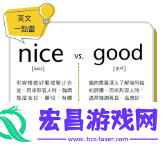 好啊’的英文表达及魅力所在