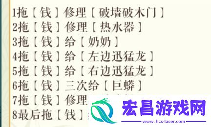 文字玩出花拯救老人通关攻略