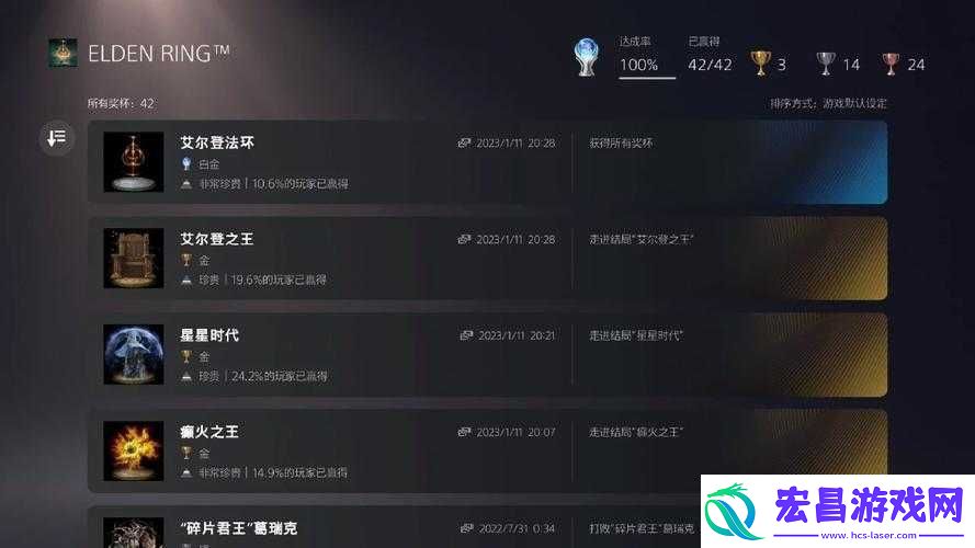 解锁无夜之国2白金奖杯攻略