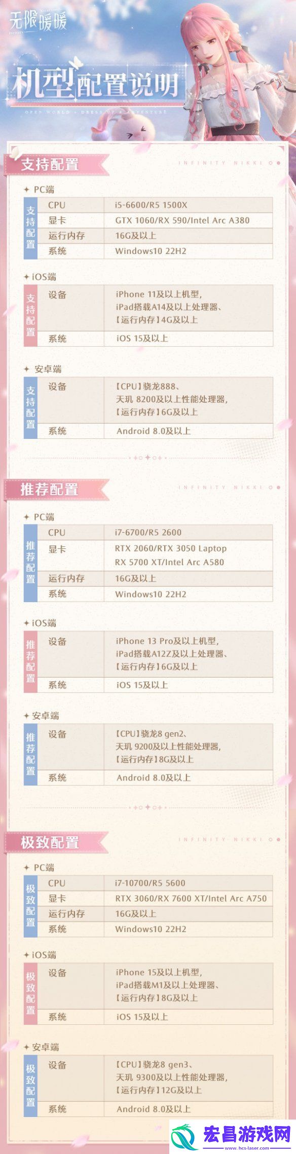 无限暖暖预下载正式开启