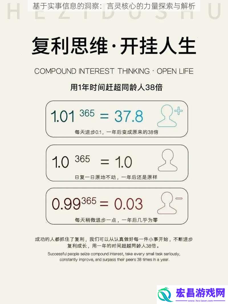 基于实事信息的洞察