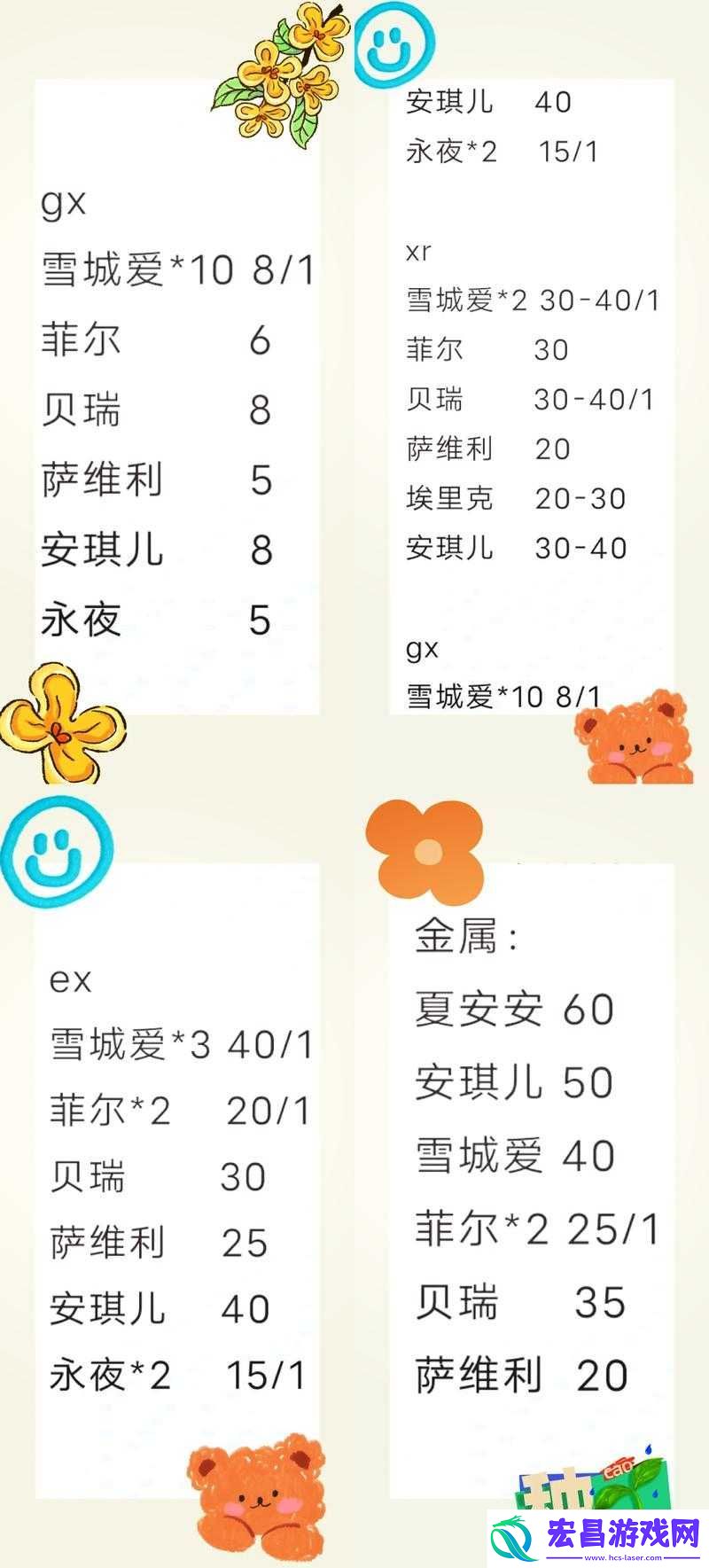 卡包选择大揭秘