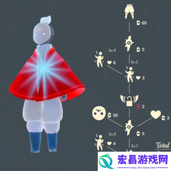 光遇踏舞孩童先祖兑换道具一览