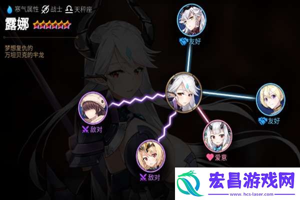 第七史诗露娜怎么样