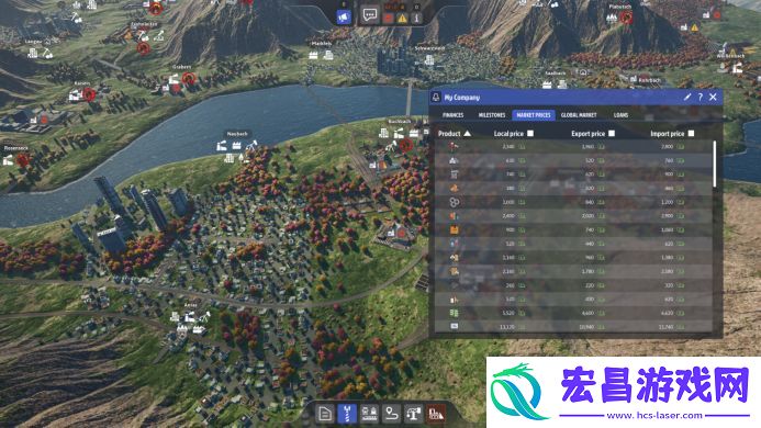 工业巨擘4.0立足新起点！耕升GeForceRTX4070SUPER追风开创新商机
