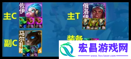 云顶之弈s13蓝发佐伊阵容怎么玩