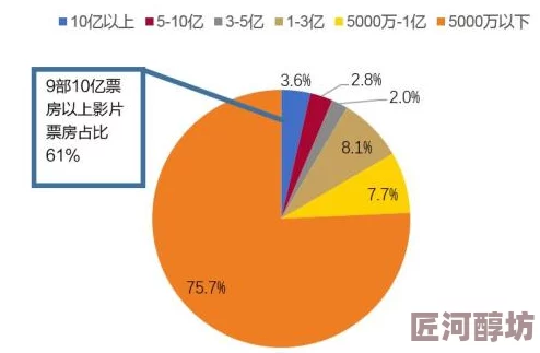 真实国产乱子伦精品免费