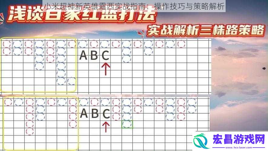 小米超神新英雄露西实战指南