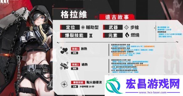 胜利女神妮姬12月普池新增角色有哪些胜利女神妮姬12月普池新增角色介绍2024
