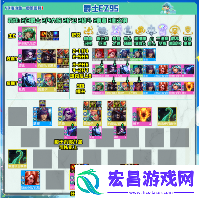 龙傲天模拟器流派推荐
