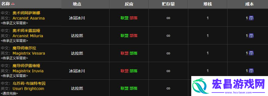 魔兽世界wlk征服纹章怎么得