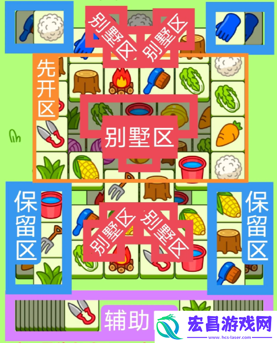2023羊了个羊12.18关卡怎么过