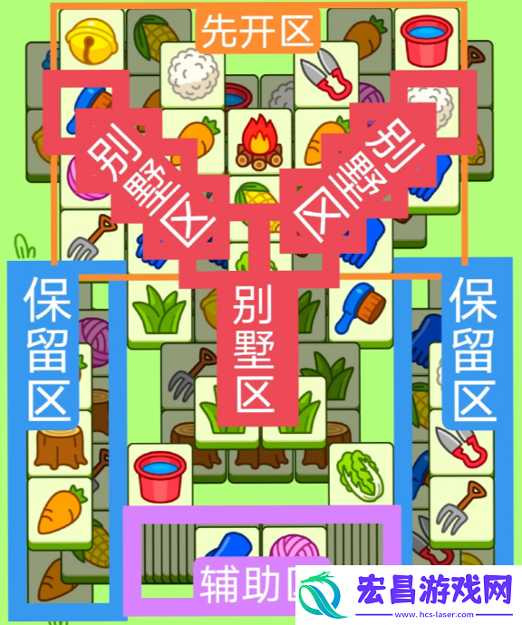 2023羊了个羊12.18关卡怎么过