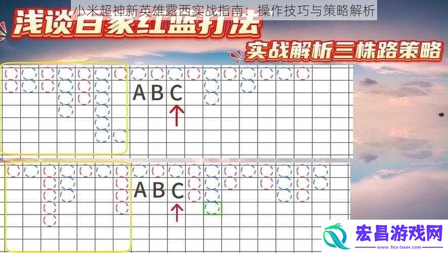 小米超神新英雄露西实战指南