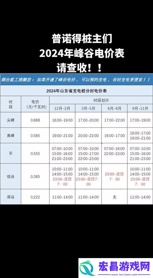 日本免费三色电费2024年