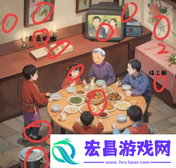 规则怪怪谈诡异聚餐通关图文攻略